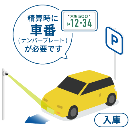 駐車場入口