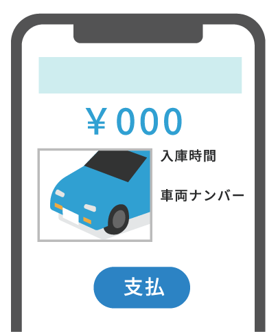 オンライン精算